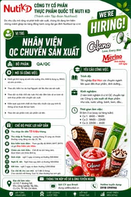 Trưởng ca sản xuất